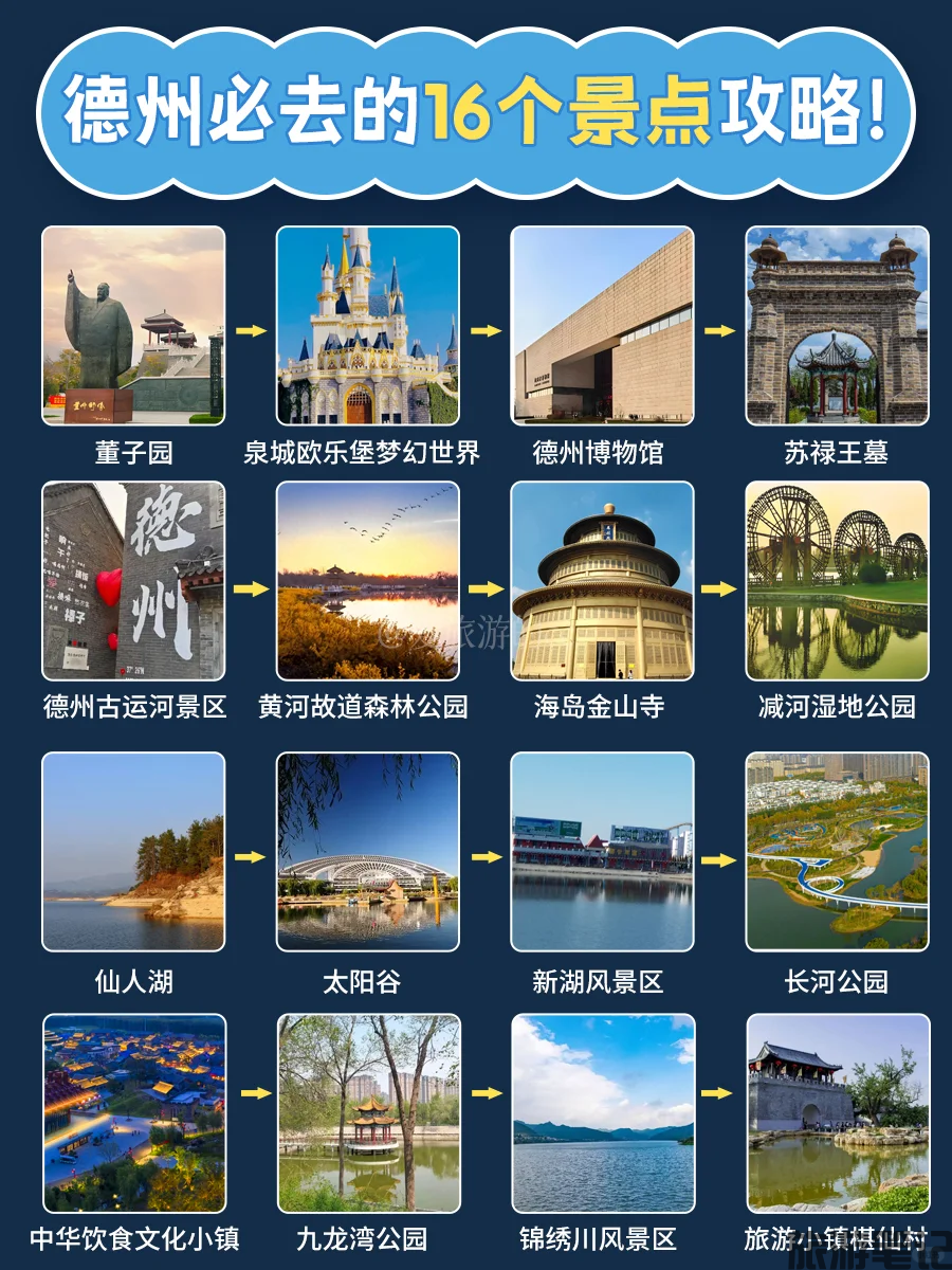 德州陵城区免费景点全攻略:0元逛遍文化公